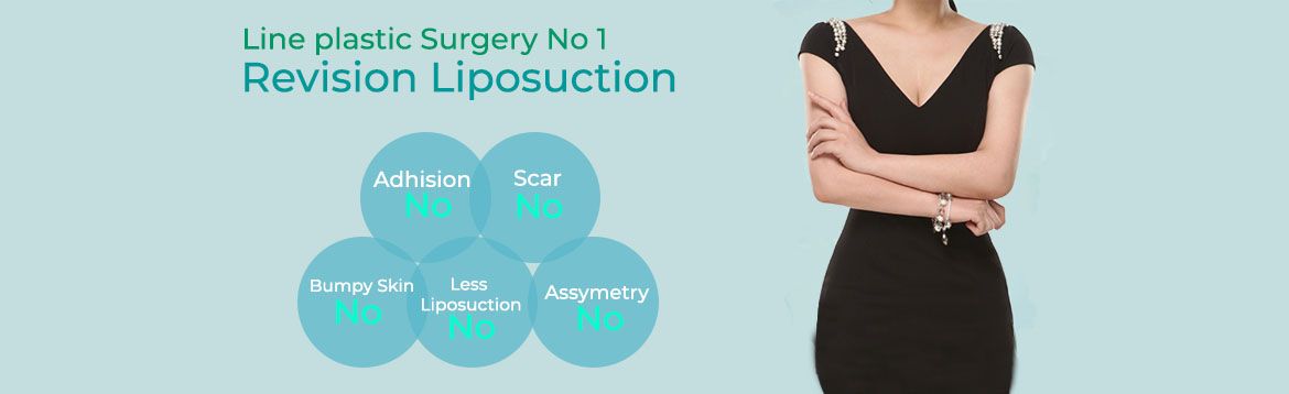 Revision Liposuction Surgery In Korea