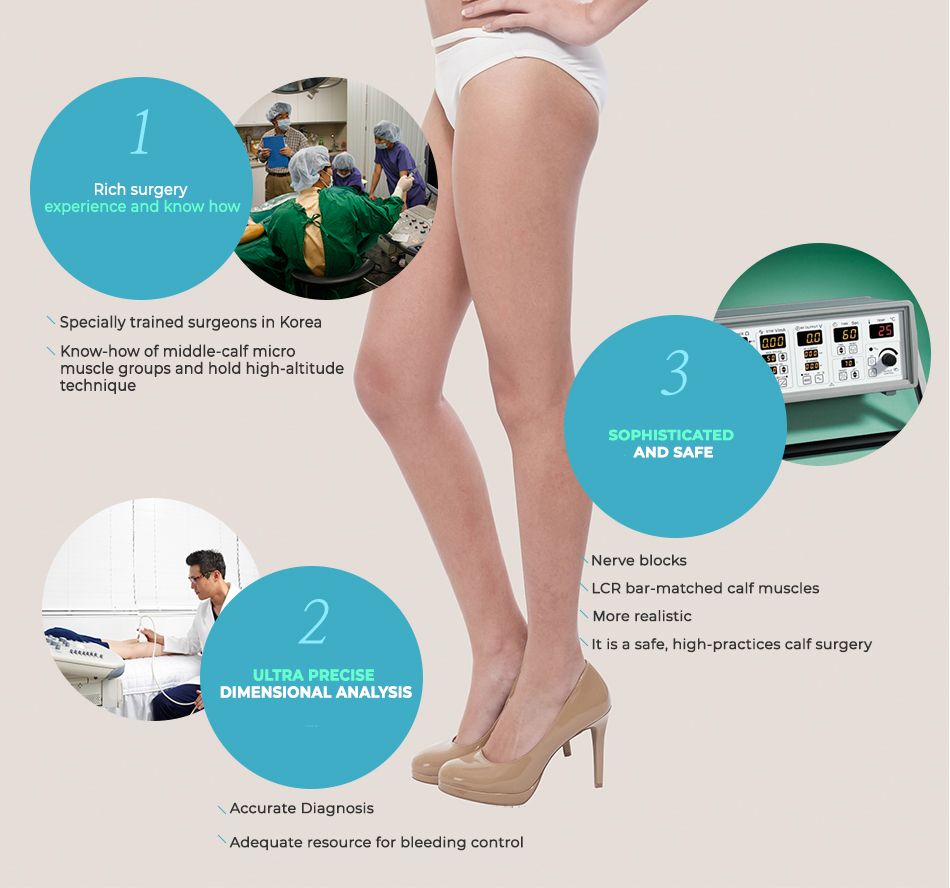 Calf Slimming injections, Best treatment to slim calves
