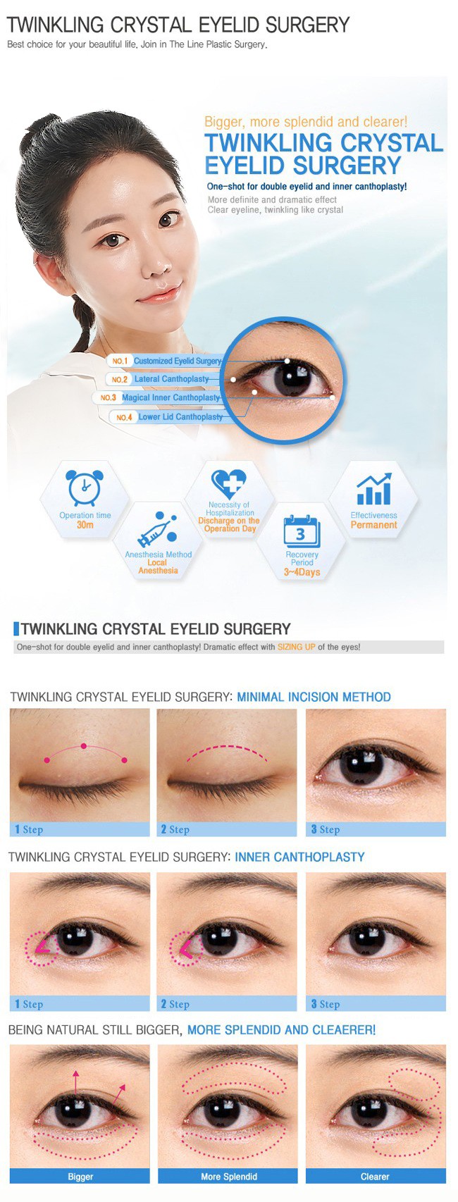 Under eye fat repositioning to remove eye bags - Hyundai Aesthetics Blog